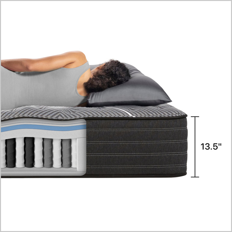 Diagram of the materials used in the Beautyrest Black b-class mattress || series: grand b-class || feel: extra firm